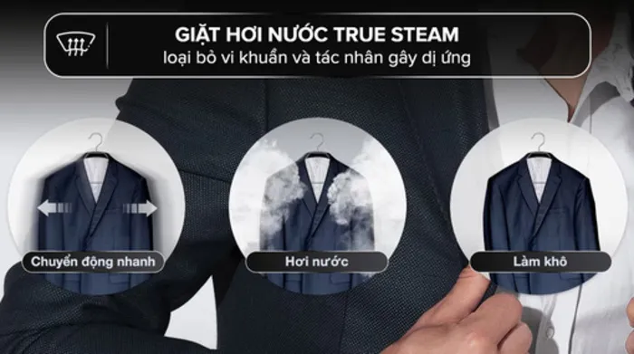 Công nghệ giặt tiên tiến True Sream